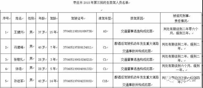 點擊瀏覽下一張